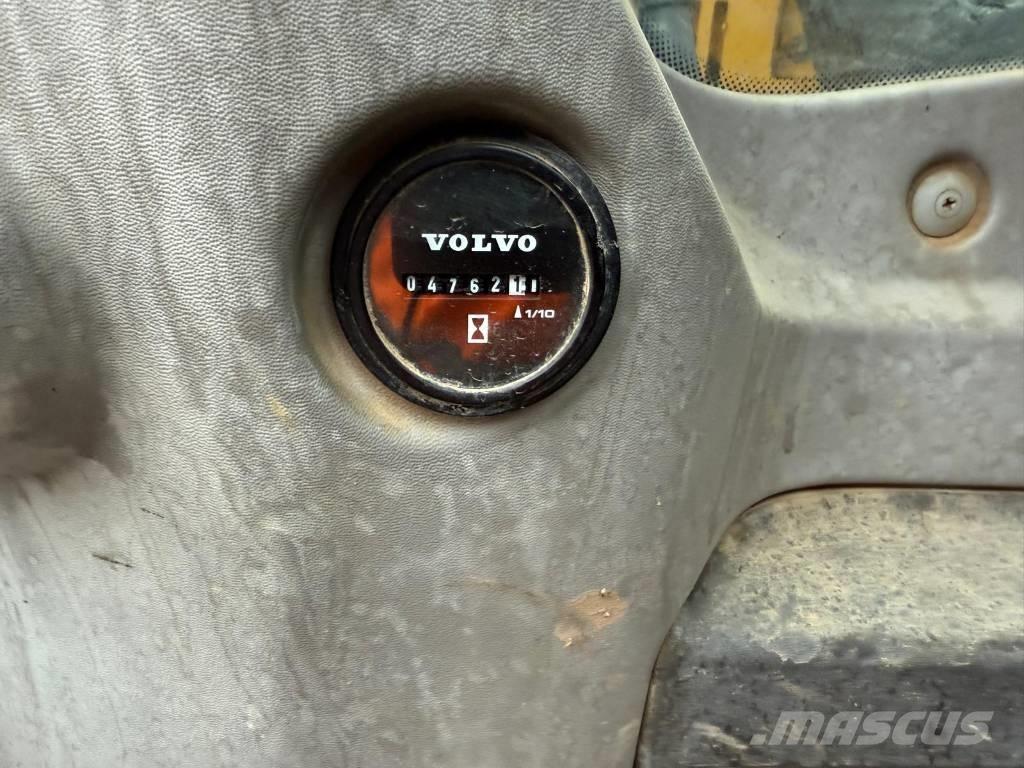 Volvo ECR 145 EL Crawler excavators