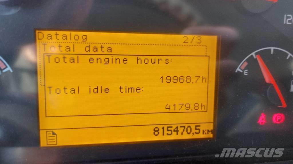 Volvo FH12 460 8x4*4 Forest machine transport trucks