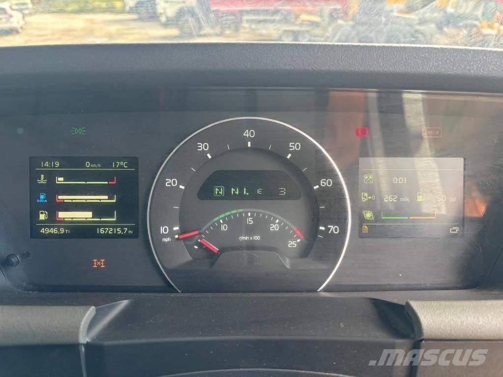 Volvo FH 540 Wheel loaders