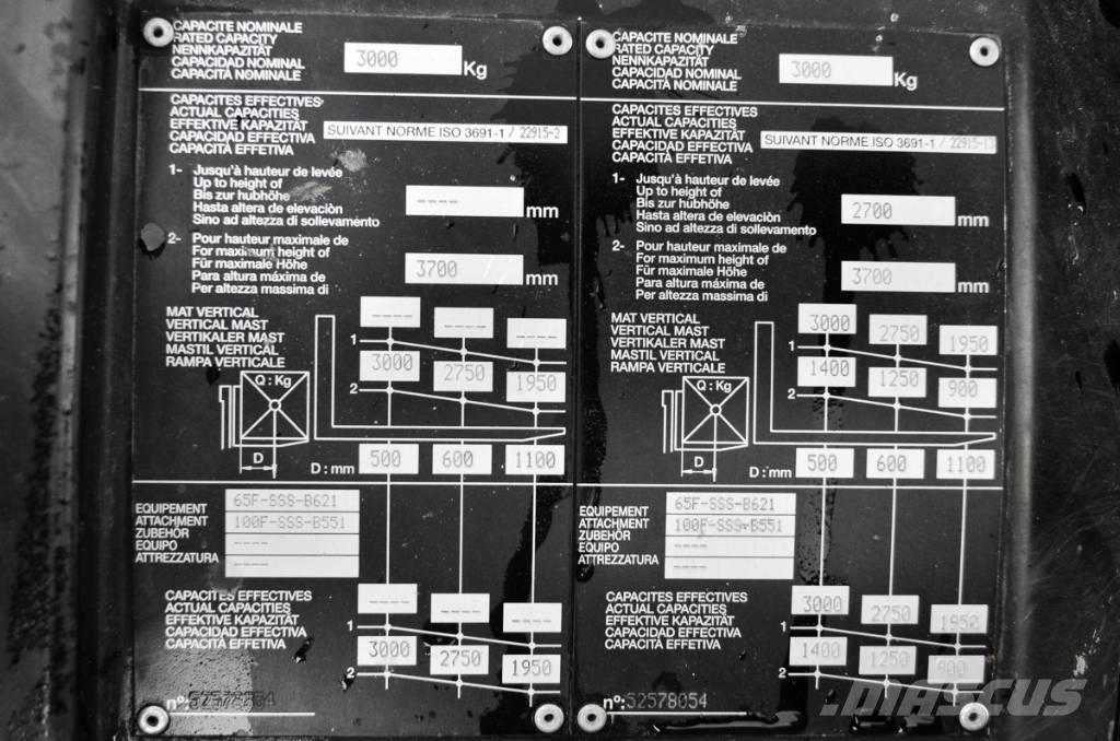 Manitou MC 30-4 Diesel trucks