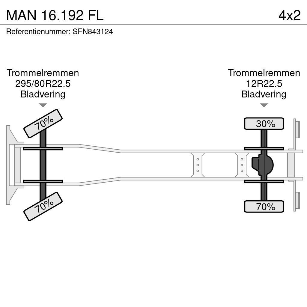 MAN 16.192 FL Tipper trucks