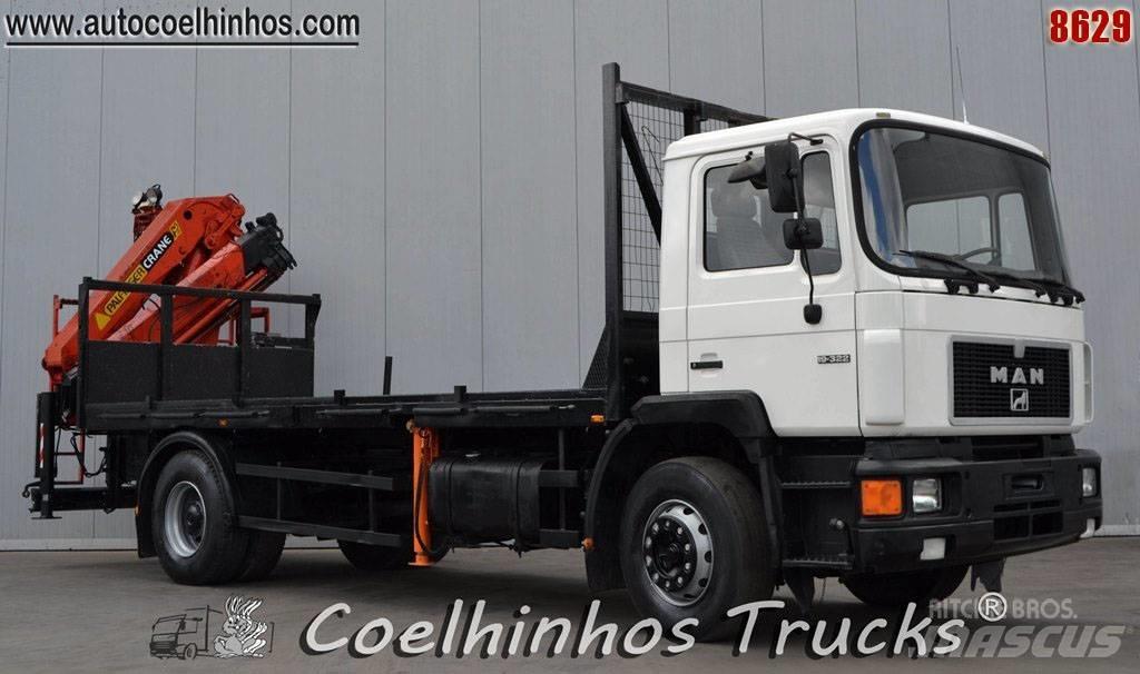 MAN 19.322 Flatbed/Dropside trucks