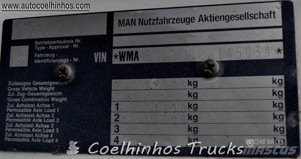 MAN 19.322 Flatbed/Dropside trucks