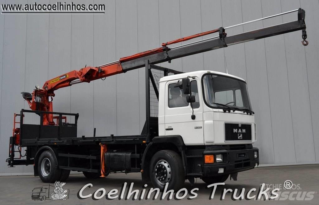 MAN 19.322 Flatbed/Dropside trucks