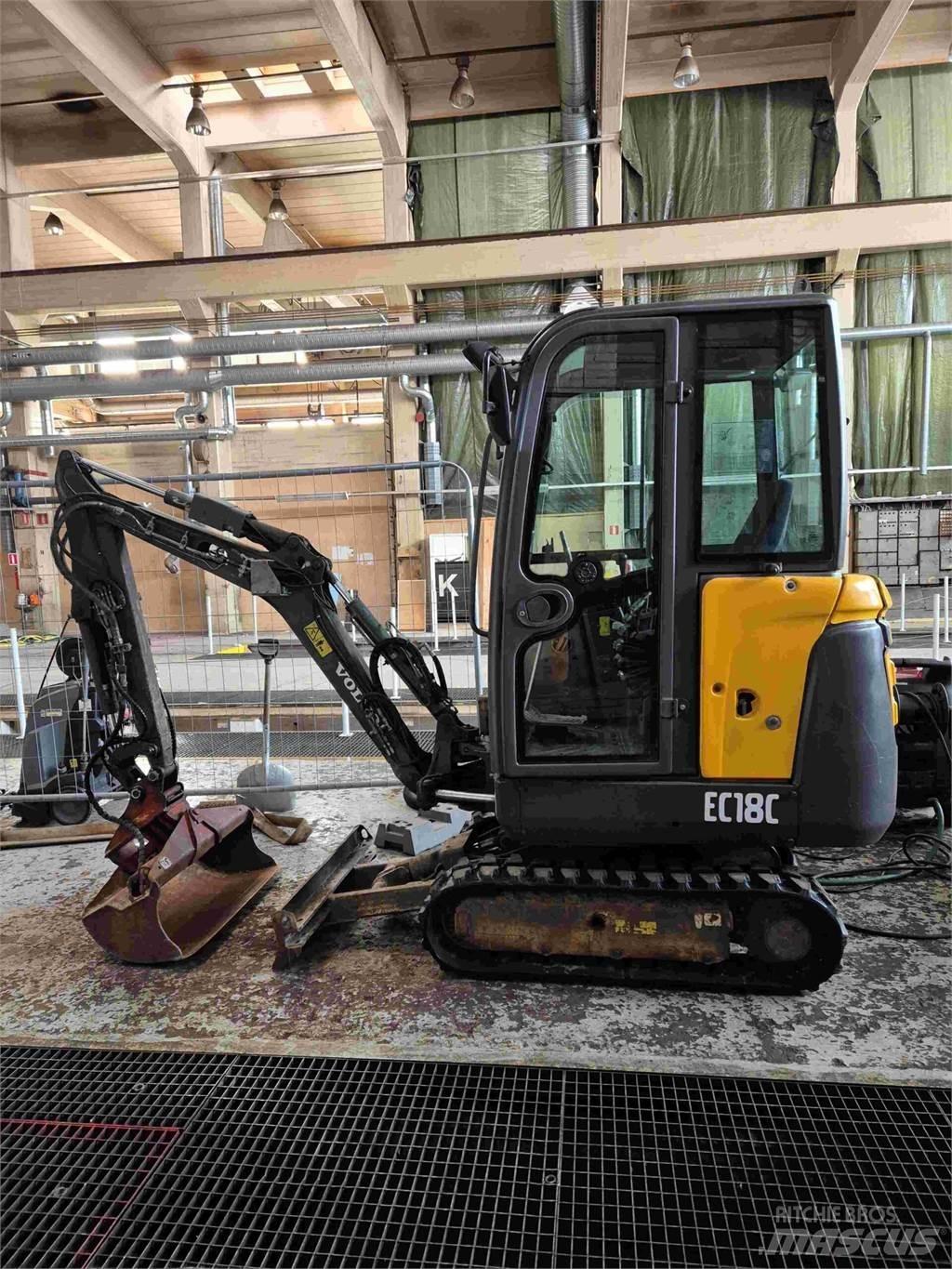 Volvo EC18C Mini excavators < 7t