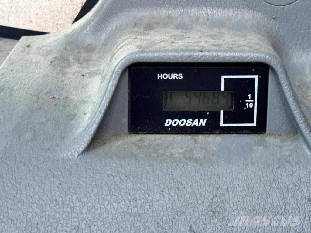 Doosan DX 140 W Wheeled excavators