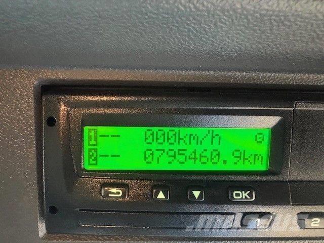 Scania P 250 Temperature controlled trucks