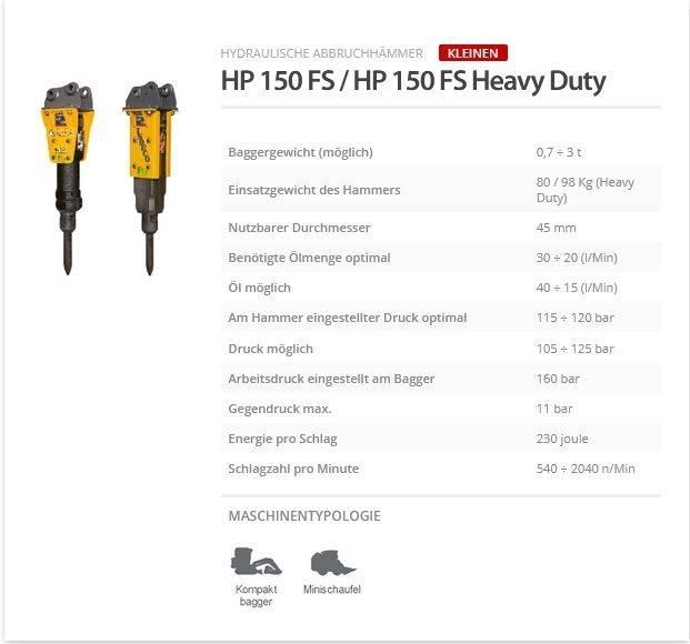 Indeco HP 150 FS Hammers / Breakers