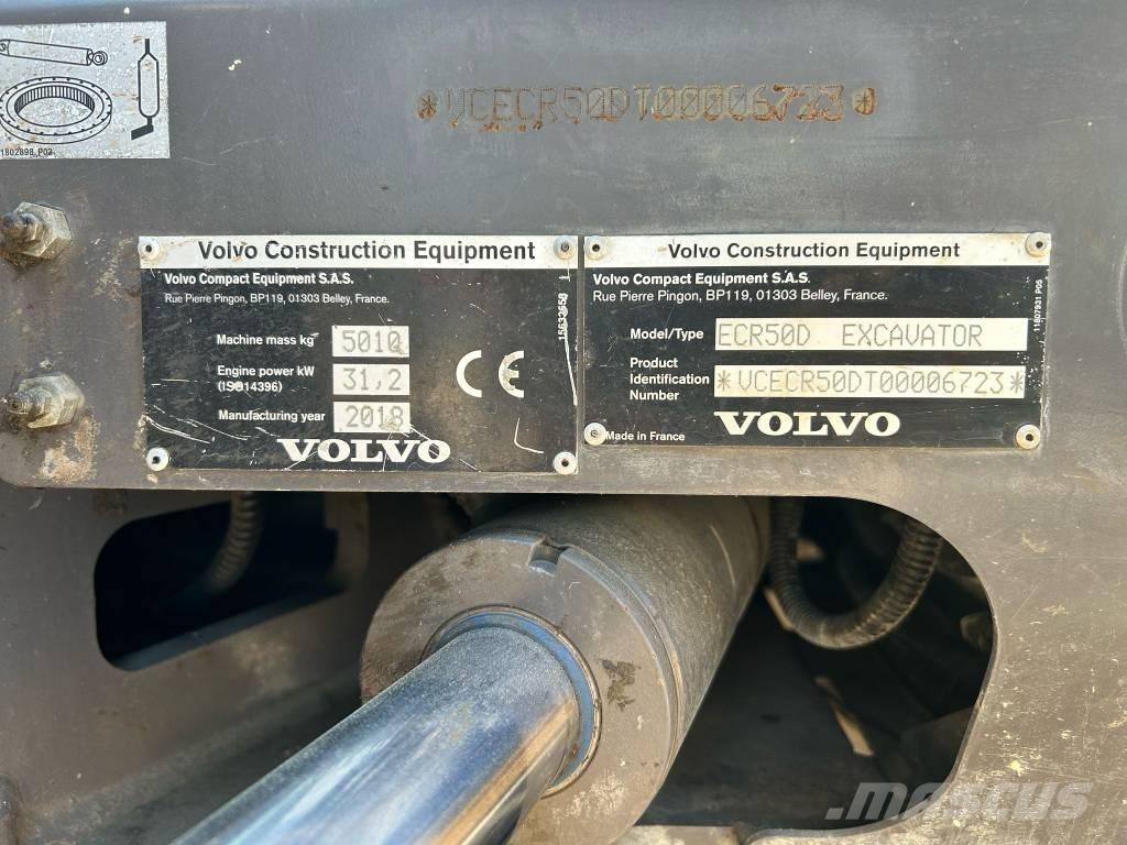 Volvo ECR 50 D Mini excavators < 7t