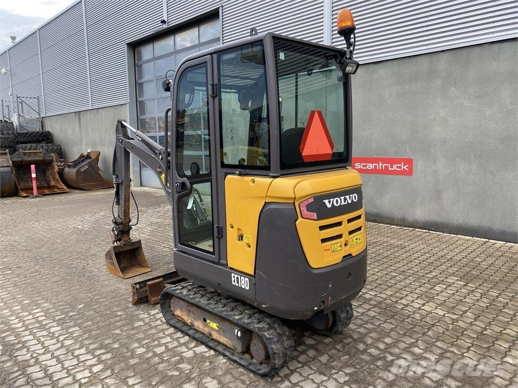 Volvo EC18D Wheeled excavators