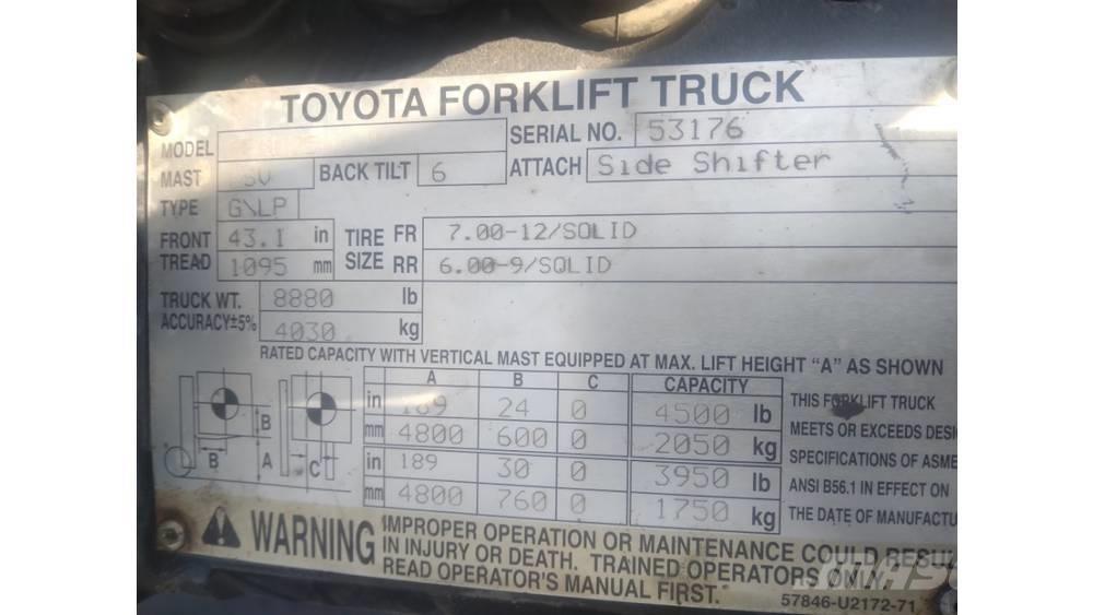 Toyota 8fu25 Other