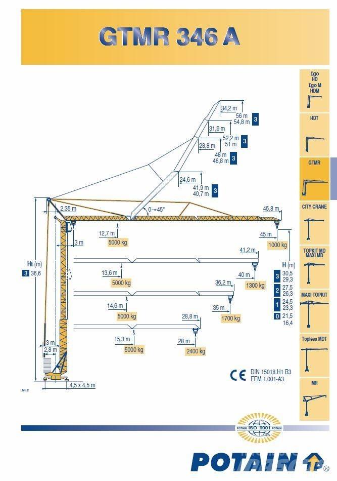 Potain 346A Self erecting cranes