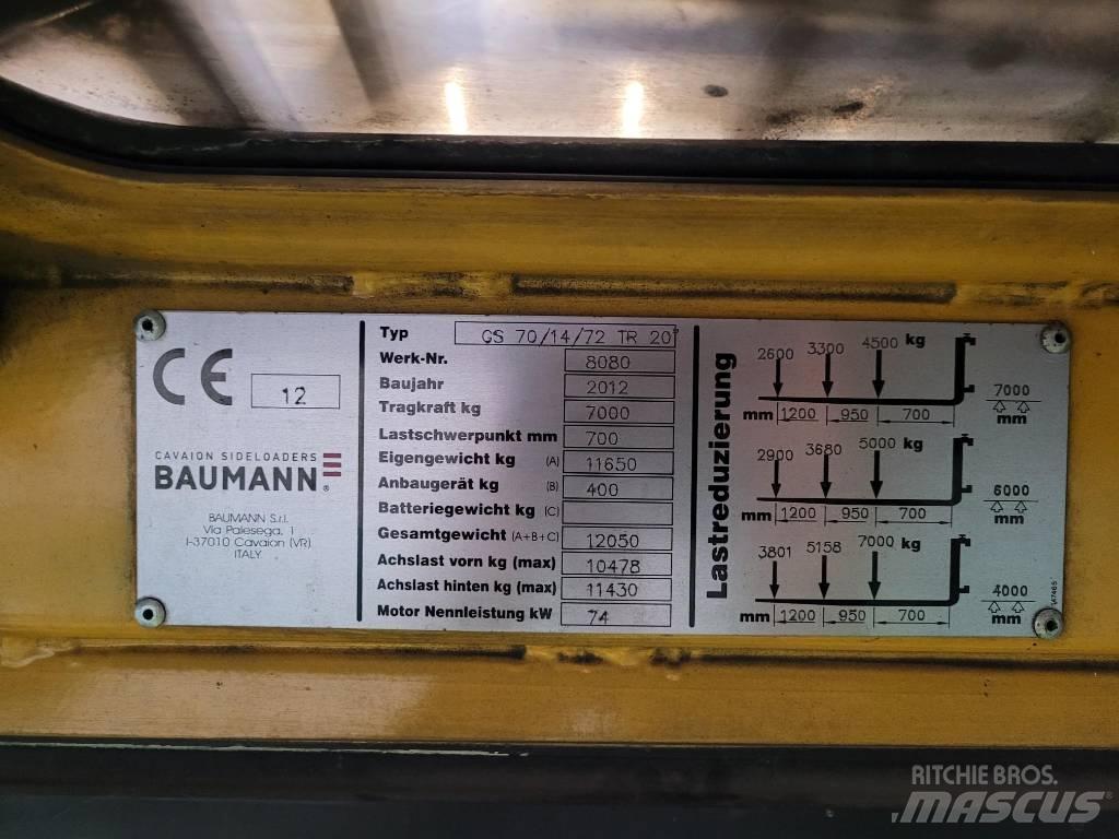 Baumann GS 70 Sideloader