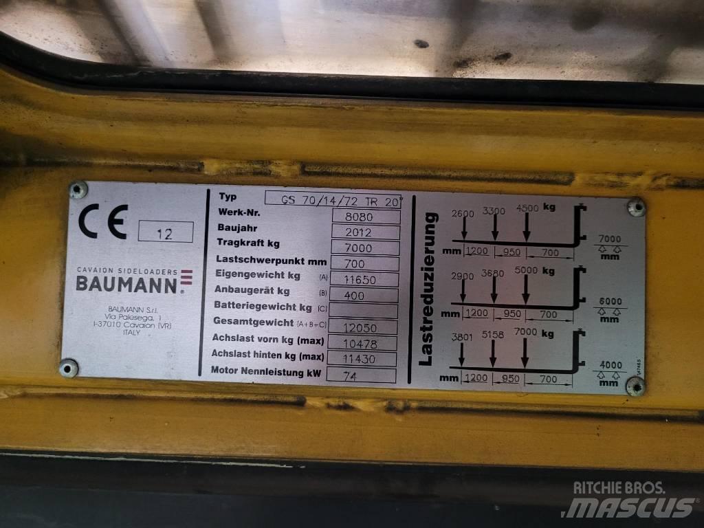 Baumann GS 70 Sideloader