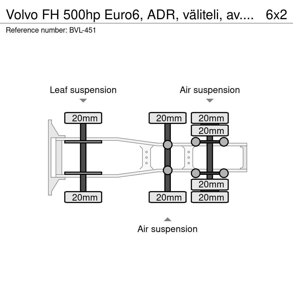 Volvo FH Truck Tractor Units