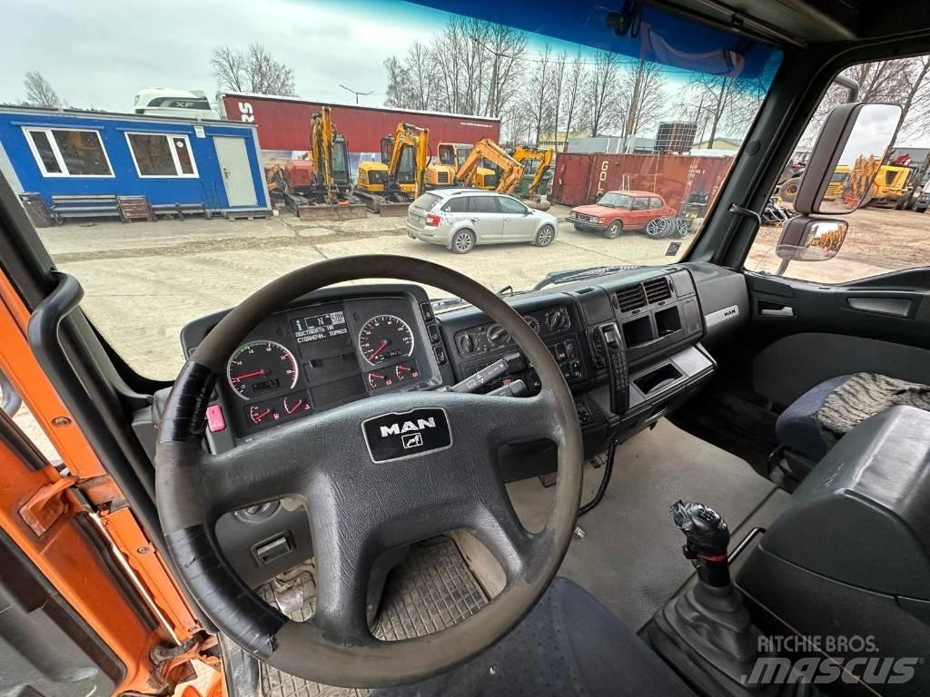 MAN 18.430 Truck Tractor Units