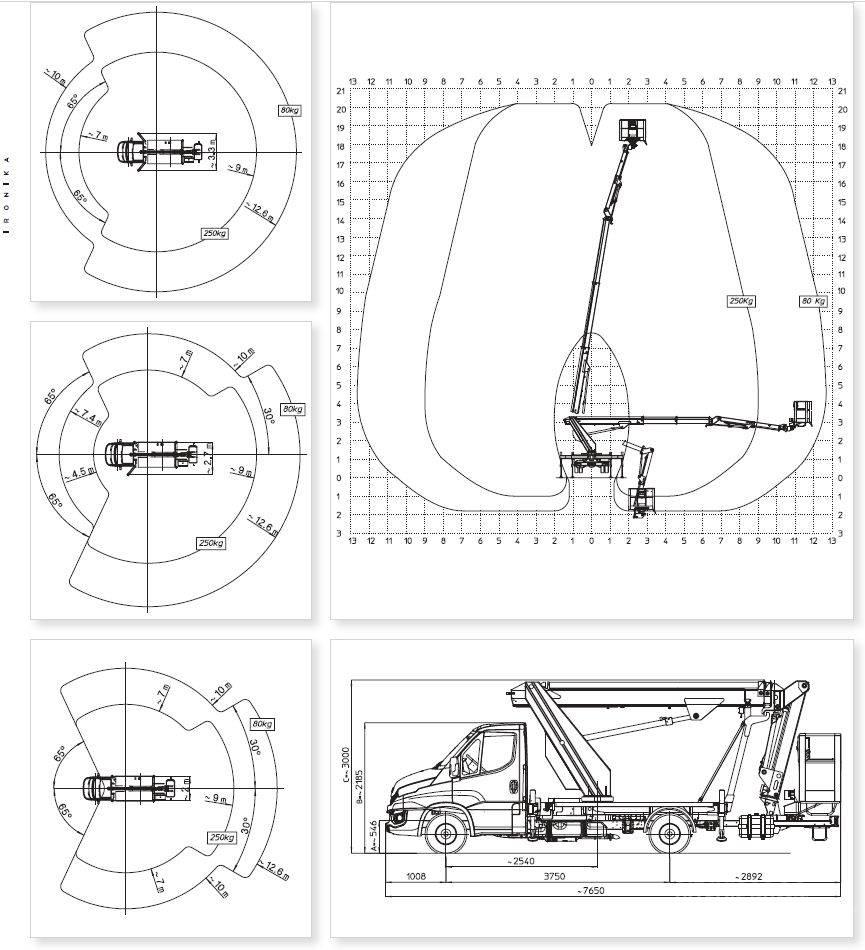 Multitel MJ 201 Truck mounted aerial platforms
