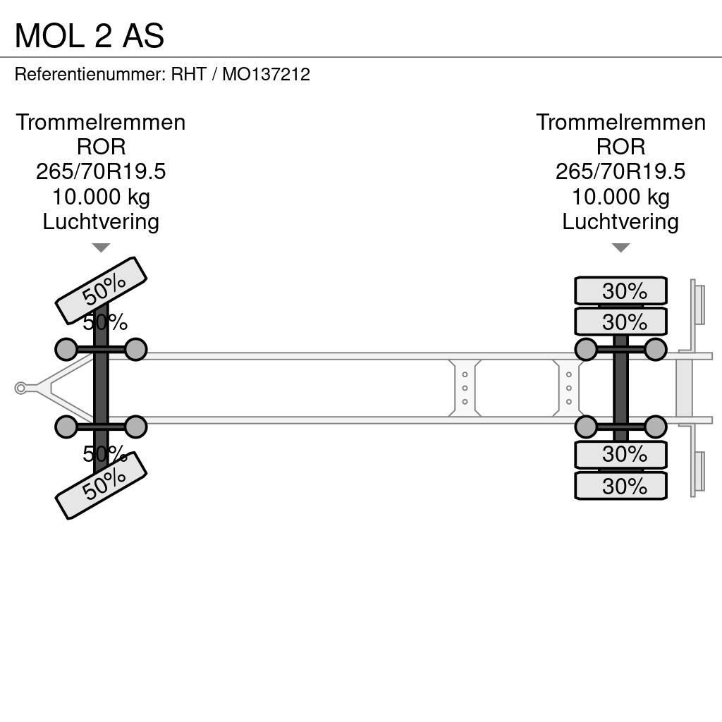 MOL 2 AS Containerframe/Skiploader trailers