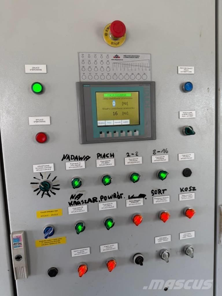  Mesto Nordberg HP200 Crushers