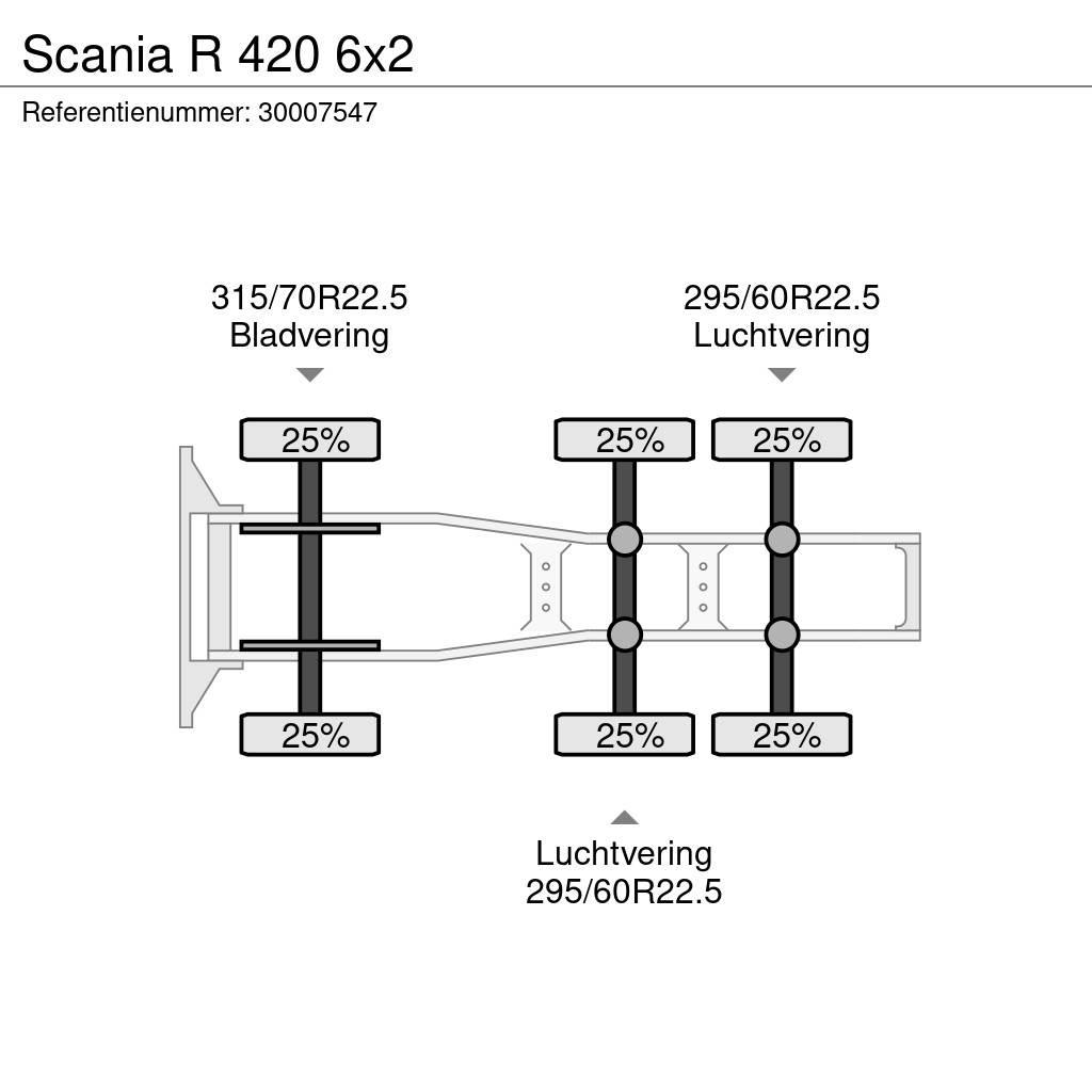 Scania R 420 6x2 Truck Tractor Units