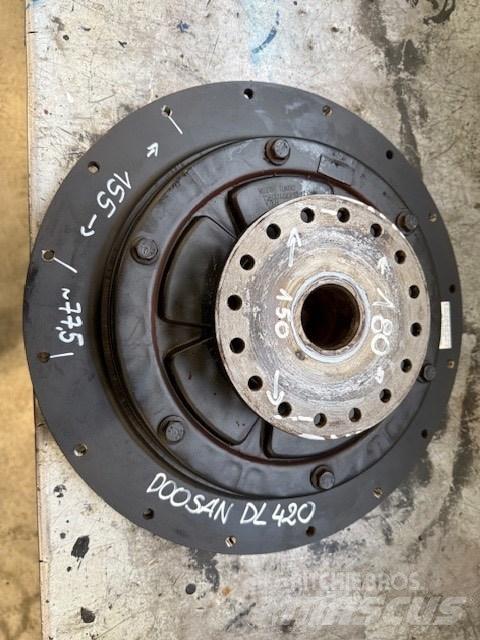 Doosan DL 420-3 Chassis and suspension