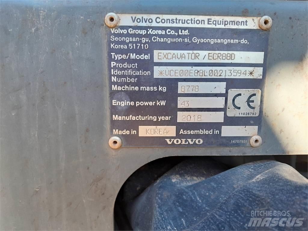 Volvo ECR88 Mini excavators < 7t
