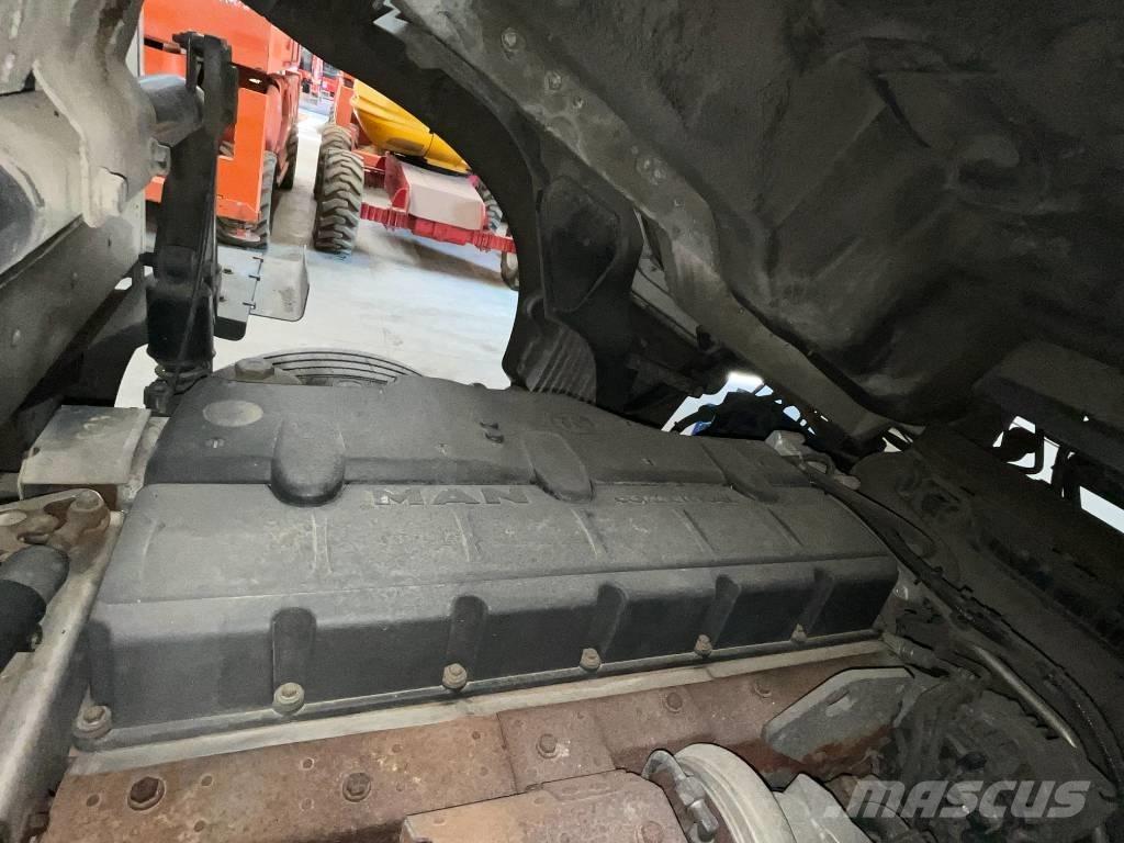 MAN TGM 15.250 Van Body Trucks