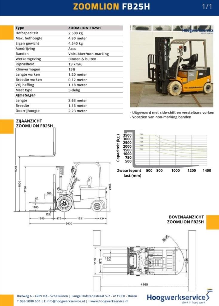 Zoomlion FB 25 Z Electric forklift trucks
