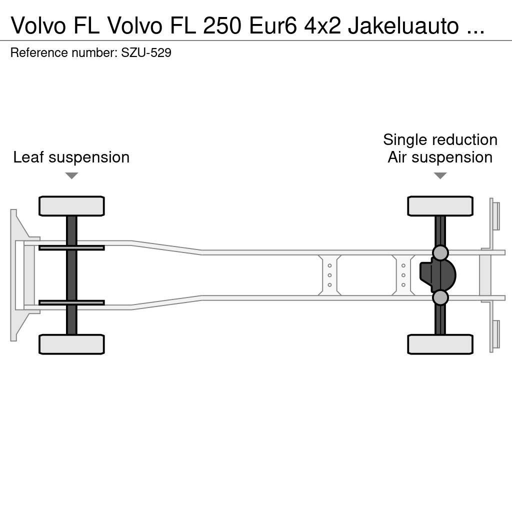 Volvo FL Van Body Trucks