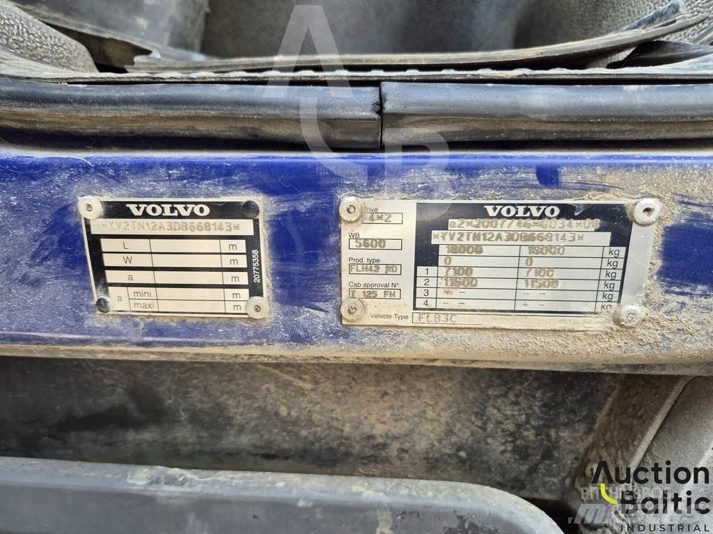 Volvo FL240 Van Body Trucks
