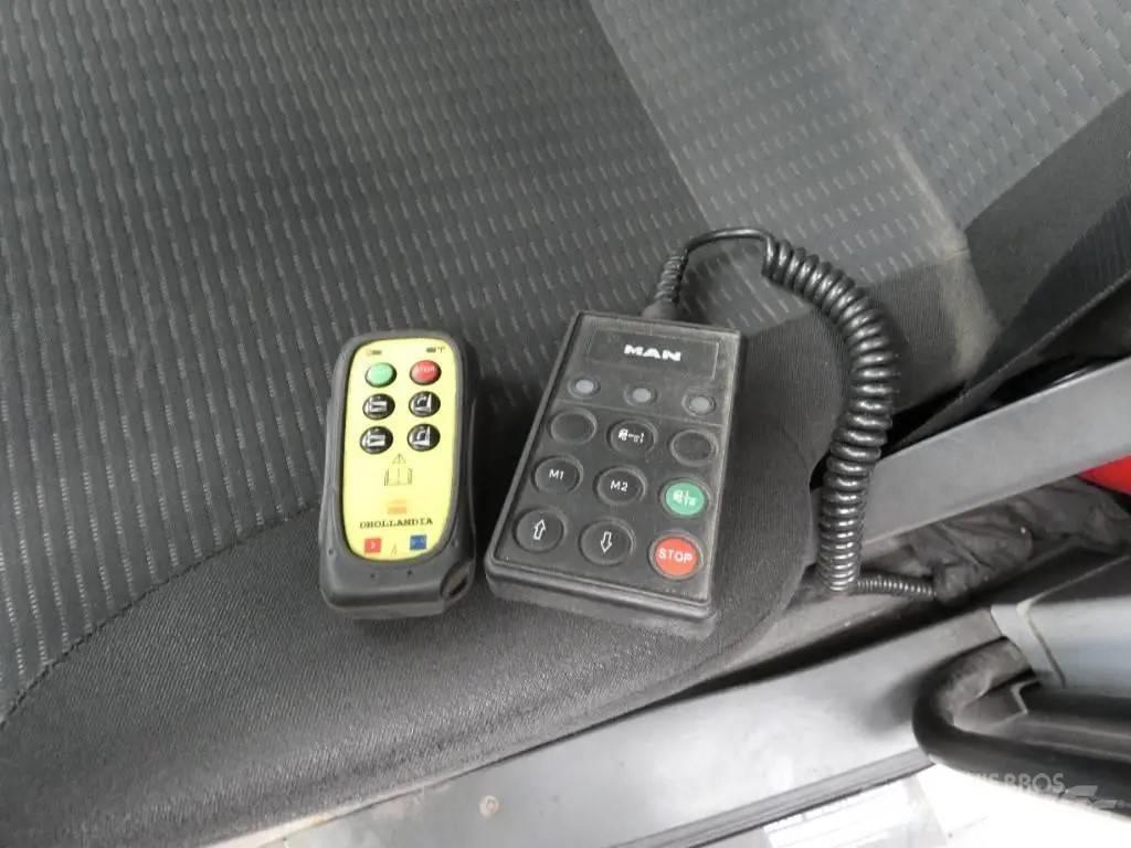 MAN TGL 8.180 Van Body Trucks