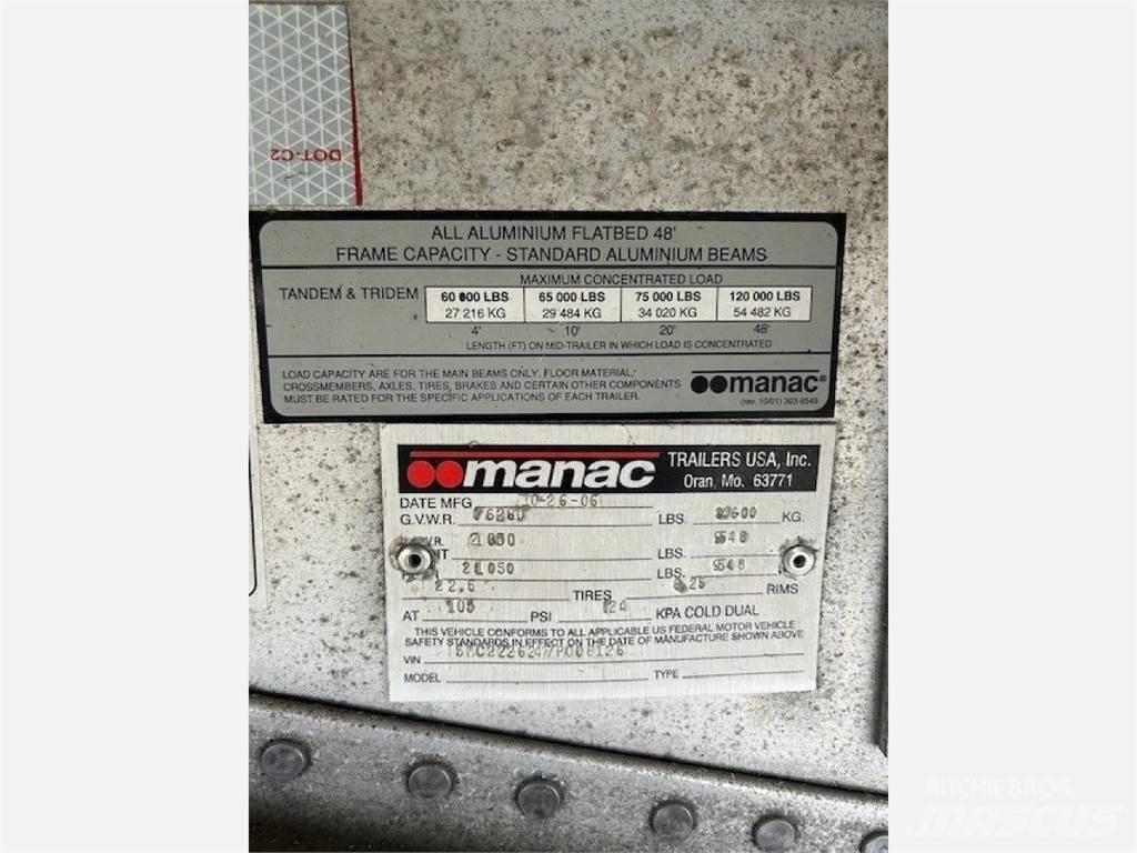 Manac CONTESTOGA Tautliner/curtainside trailers
