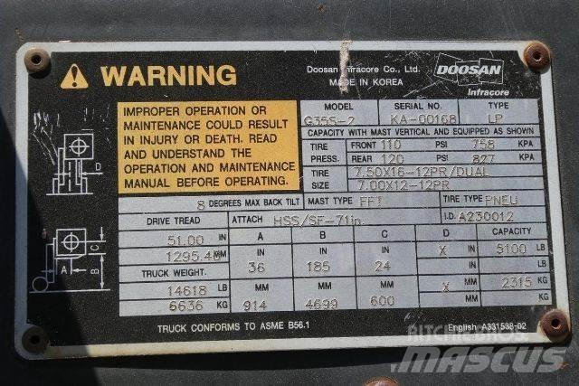 Daewoo G35S-2 Other