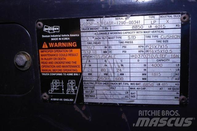 Doosan GC25P-5 Other