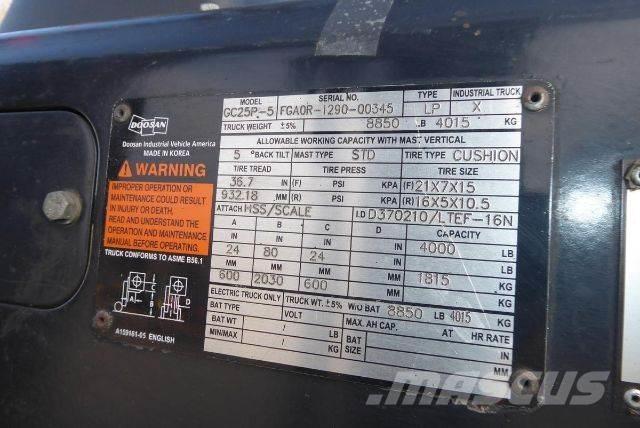 Doosan GC25P-5 Other