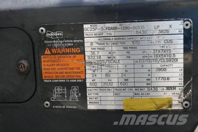 Doosan GC25P-5 Other