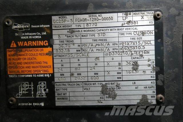 Doosan GC25P-5 Other