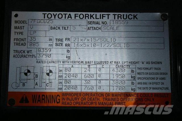 Toyota 7FGCU25 Other