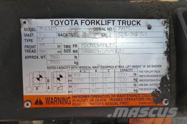 Toyota 7FGCU25 Other