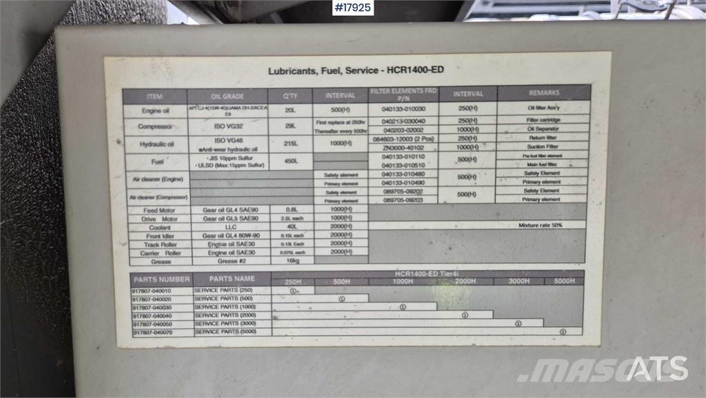 Furukawa HCR1450-ED Surface drill rigs