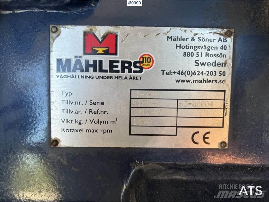  Mãhlers T-250 Concrete spares & accessories