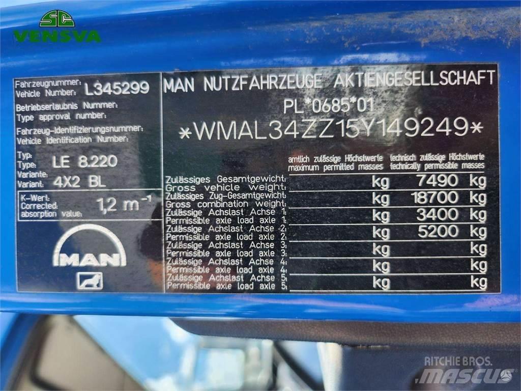 MAN LE 8.220 Flatbed/Dropside trucks