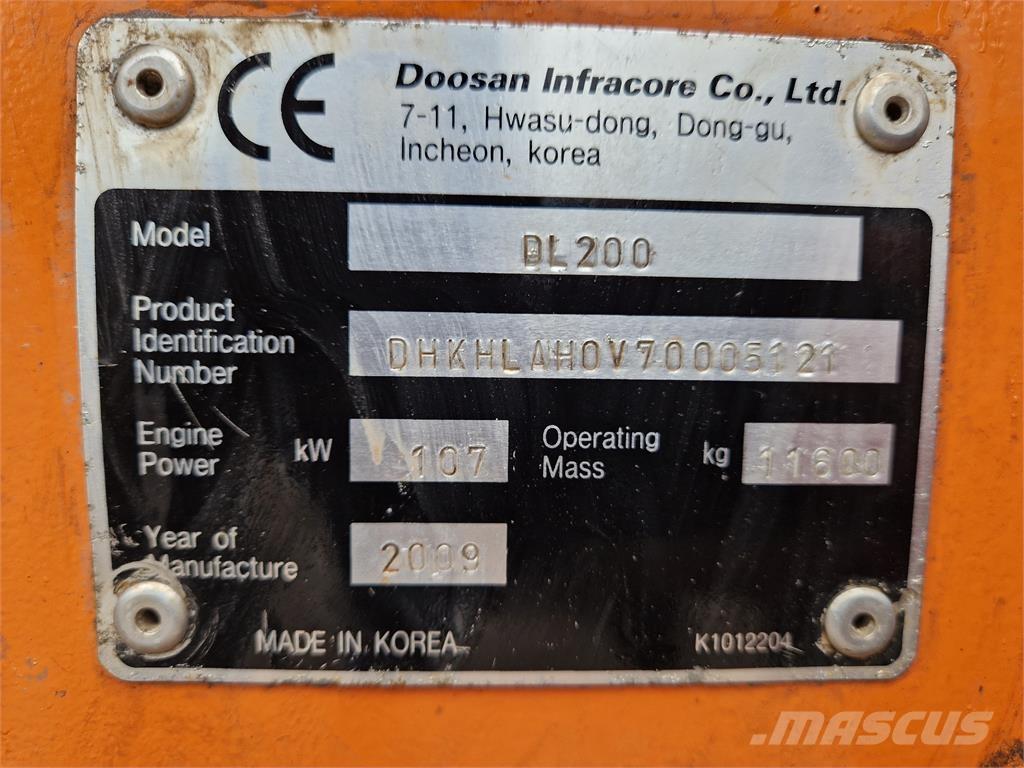 Doosan DL200 Wheel loaders