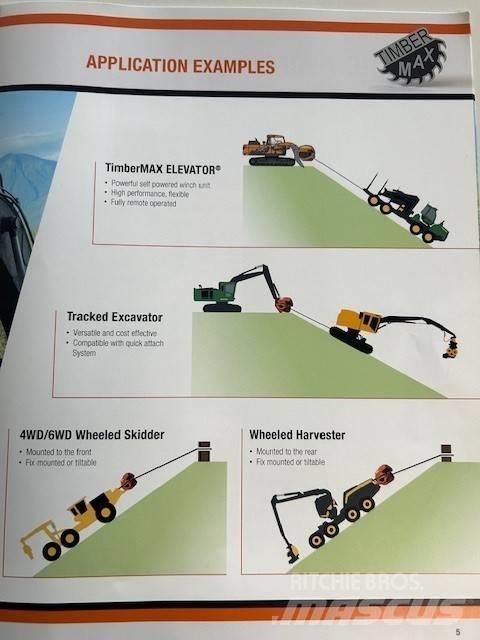  Timbermax T8 Other