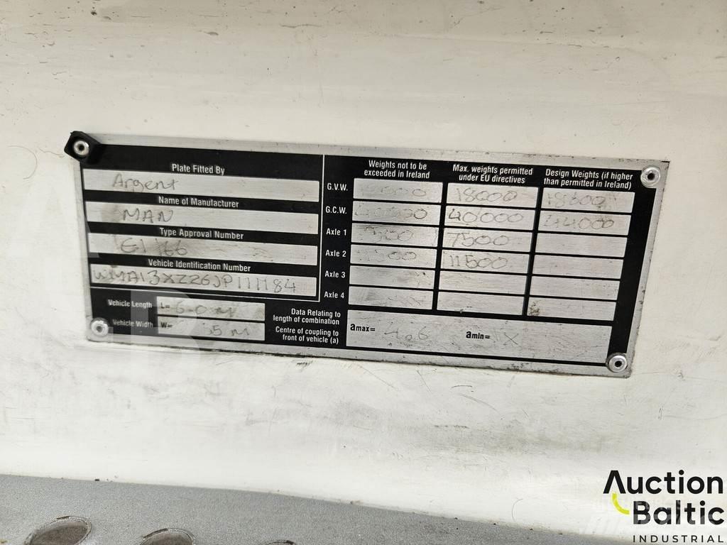 MAN TGX18.460 Truck Tractor Units