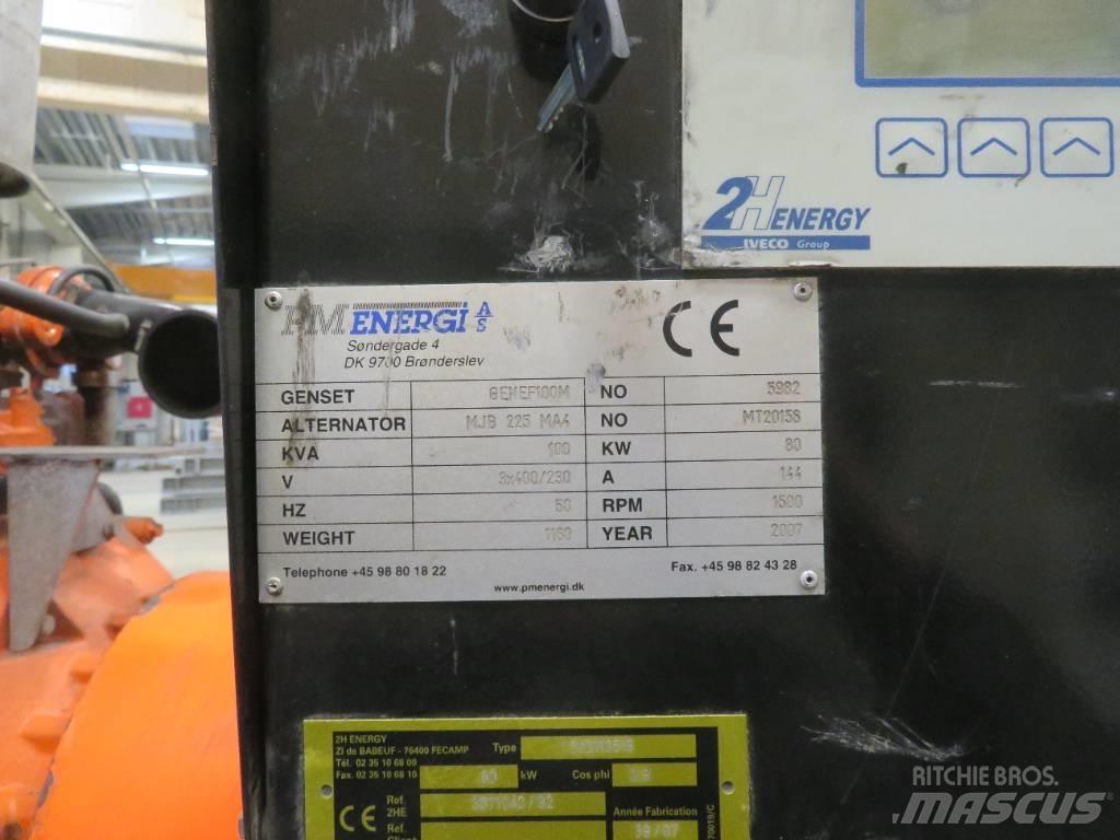 PM Energi Generator Other