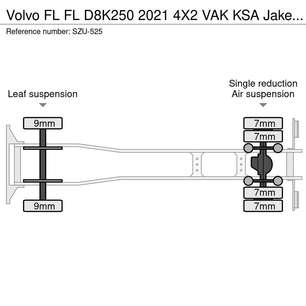 Volvo FL Van Body Trucks