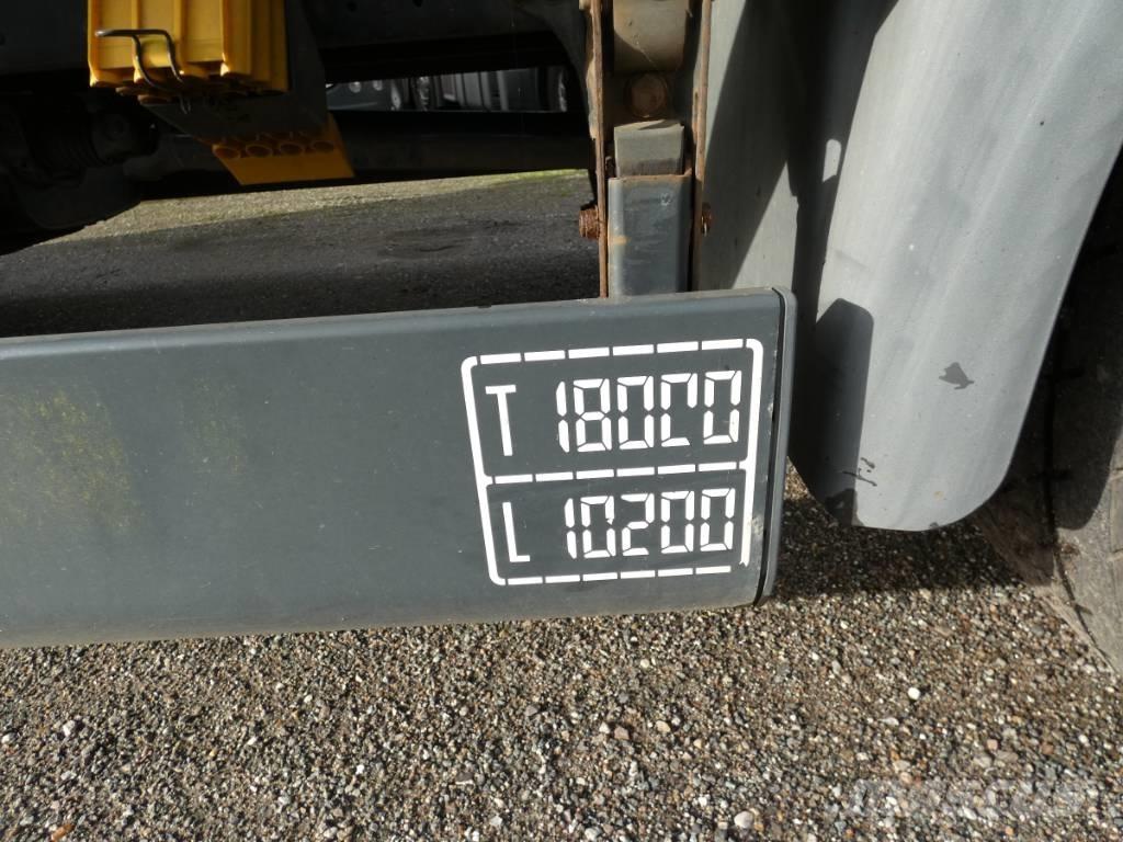 MAN TGS 18.320 Tautliner/curtainside trucks