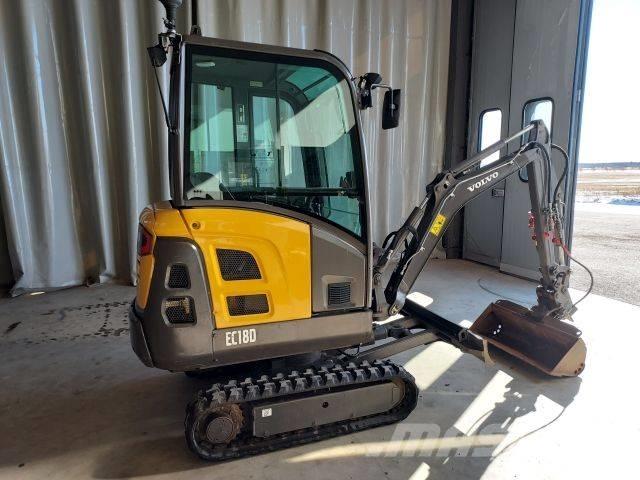 Volvo EC 18 Mini excavators < 7t