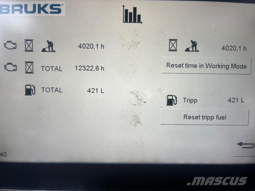 Volvo FH 750 Wood splitters, cutters, and chippers